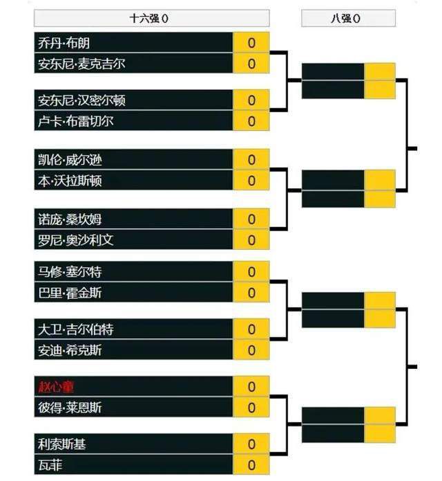 意甲-尤文1-1热那亚先赛落后榜首1分基耶萨点射北京时间12月16日凌晨3时45分，意甲第16轮，尤文客场对阵热那亚。